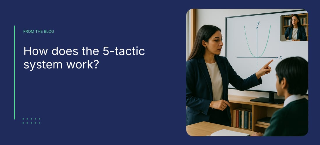How does the 5-tactic system work?
