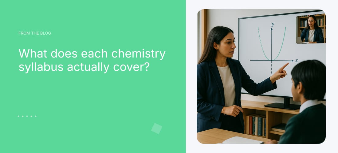 What does each chemistry syllabus actually cover?