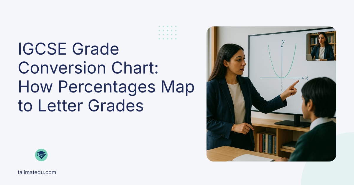 IGCSE Grade Conversion Chart: How Percentages Map to Letter Grades